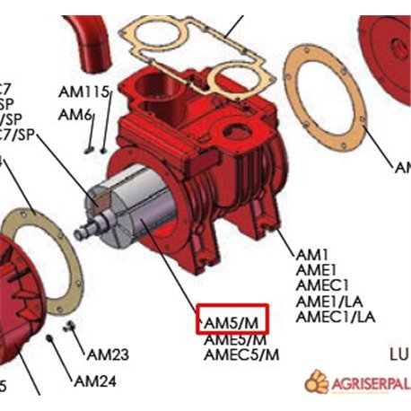 ROTOR(MEC 5000/M) AM5/M