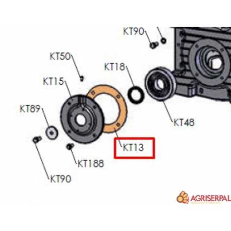 KT 13 GUARN. COPERCHIO ANT. E POST. KTM