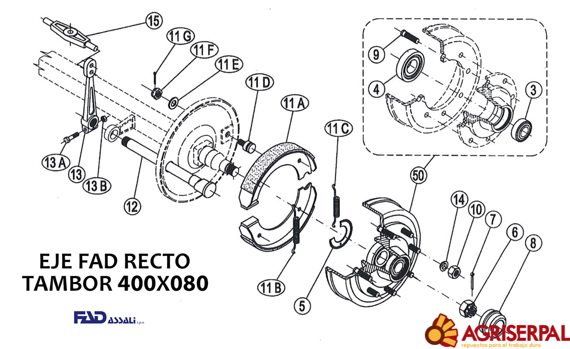 Despiece FAD 400x80