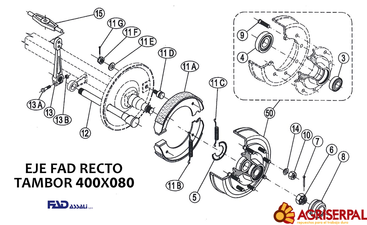 Despiece FAD 400x80